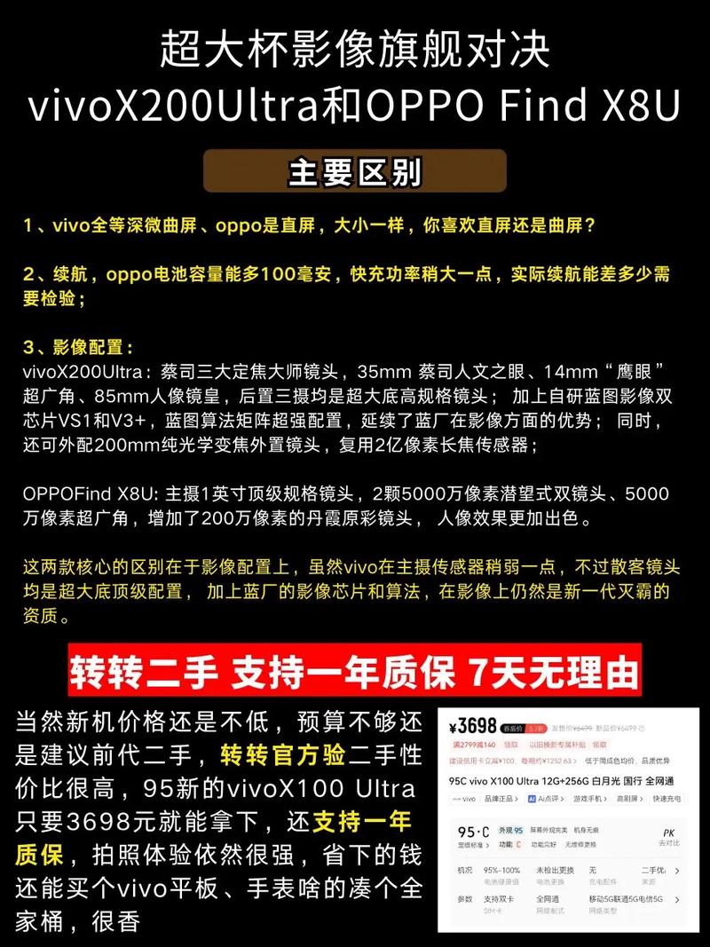 vivox20plus和vivox20的区别