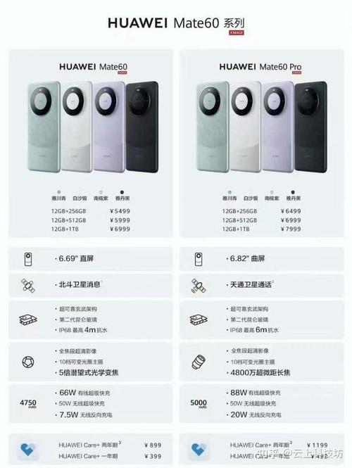 荣耀70与华为mate30哪个好