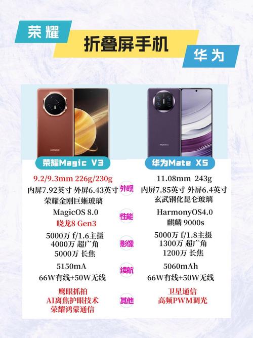 华为mate系列和荣耀系列哪个更好