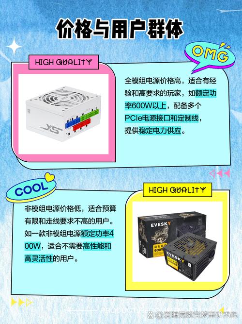 电源全模组和非模组有什么区别?