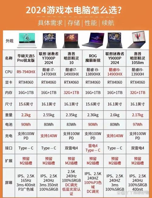 国产笔记本电脑品牌性价比排名榜前十名