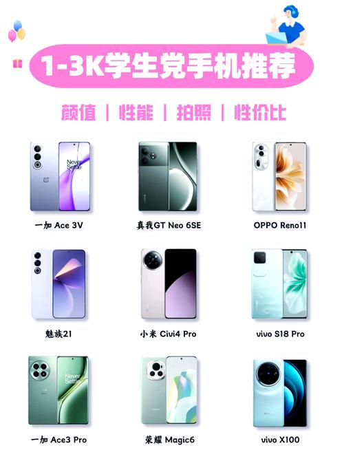 ViVO手机那生产的