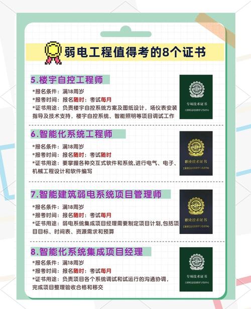 智能化弱电工程施工过程中如何保证施工进度?有哪些措施?