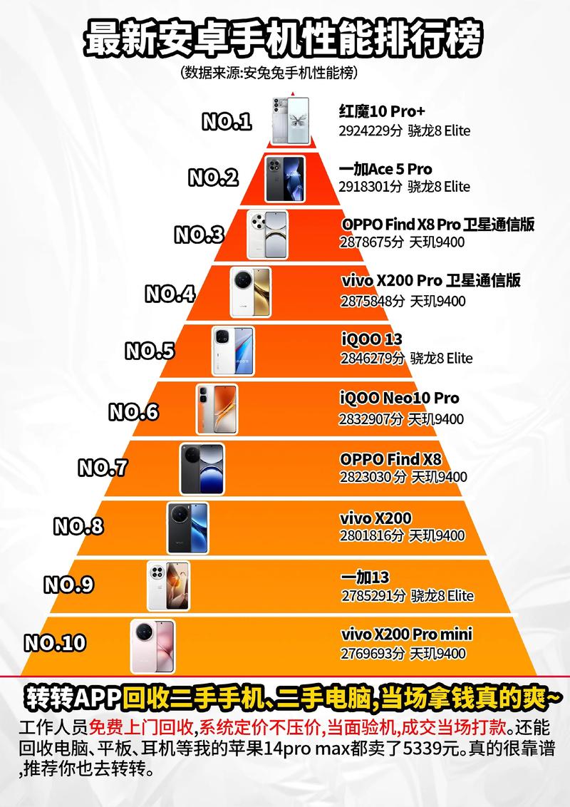 哪个应用市场无广告安卓