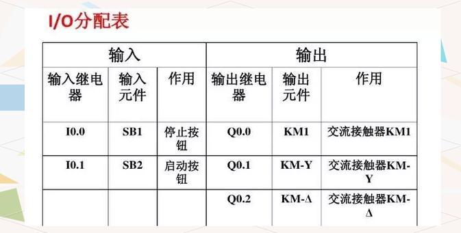 ASM8282G是什么芯片?ssdfsdf
