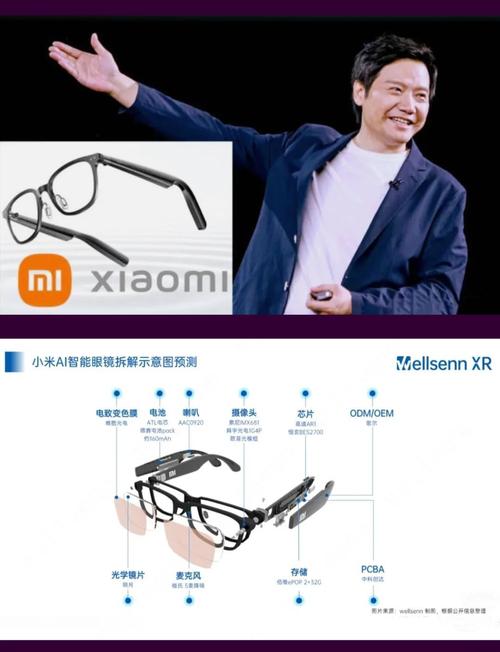 小米智能眼镜盘点和购买建议(实话实说)