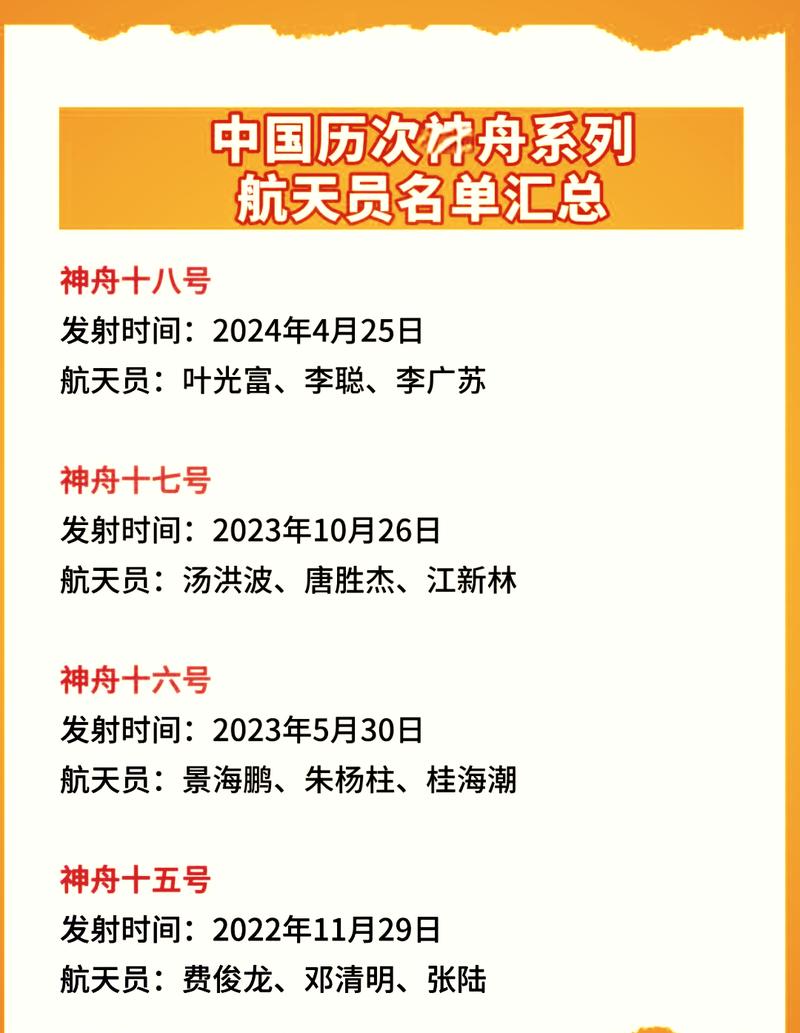 神舟12号返回时间和着陆地点