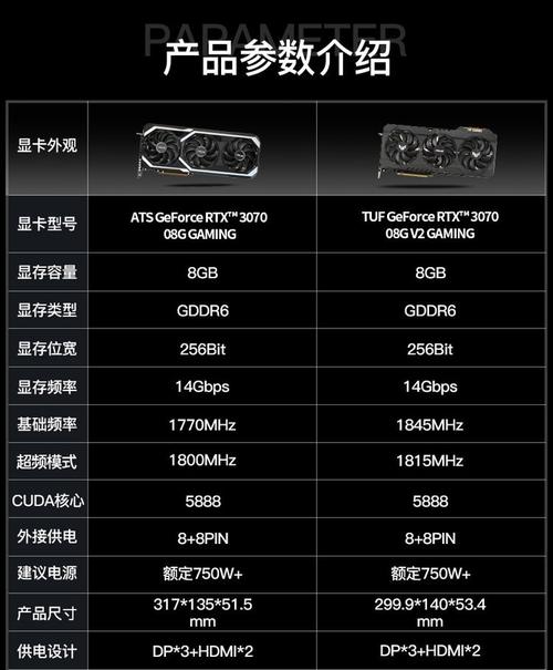 3070显卡性能怎么样