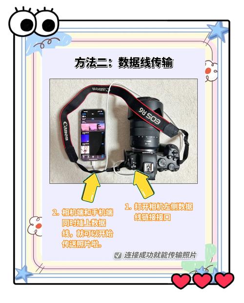 佳能7D能用电脑当外接显示器吗
