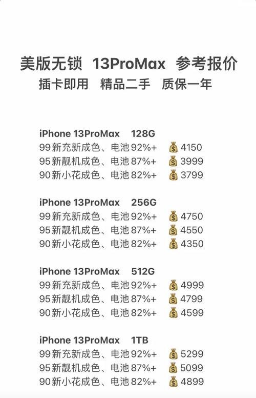 iphone13最新官方消息多少钱(费用、电池容量、参数实时更新)
