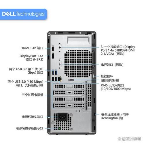 戴尔和联想台式机哪个好