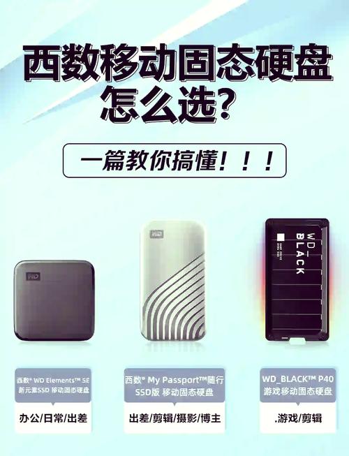 移动硬盘固态和机械的哪个好