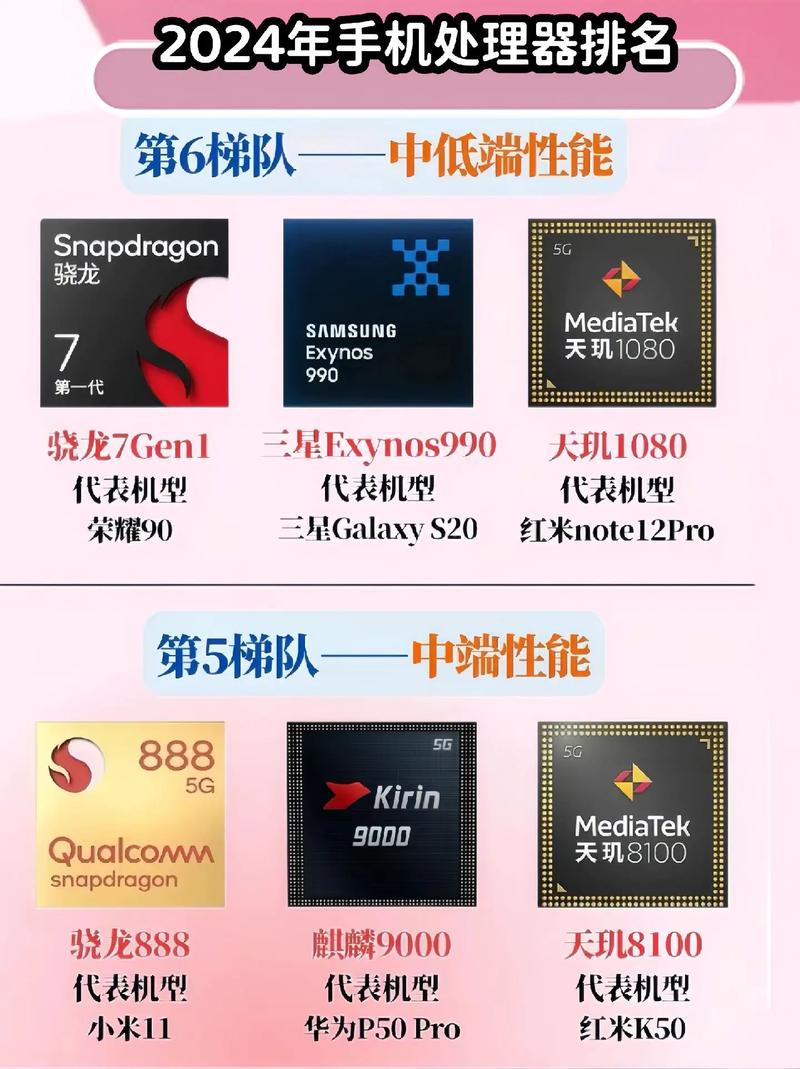 mtk6573Mtk6573锁频