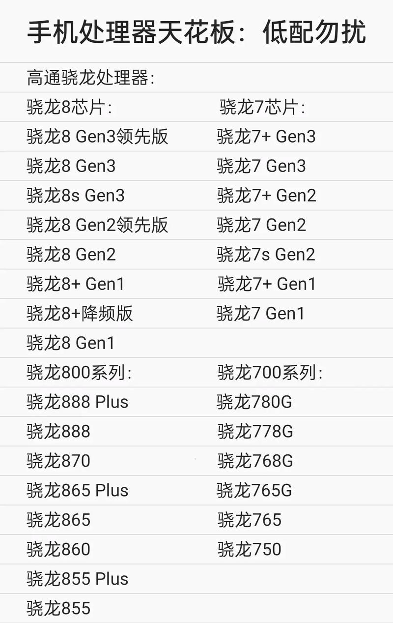 游戏性能和GPU有多大关系?