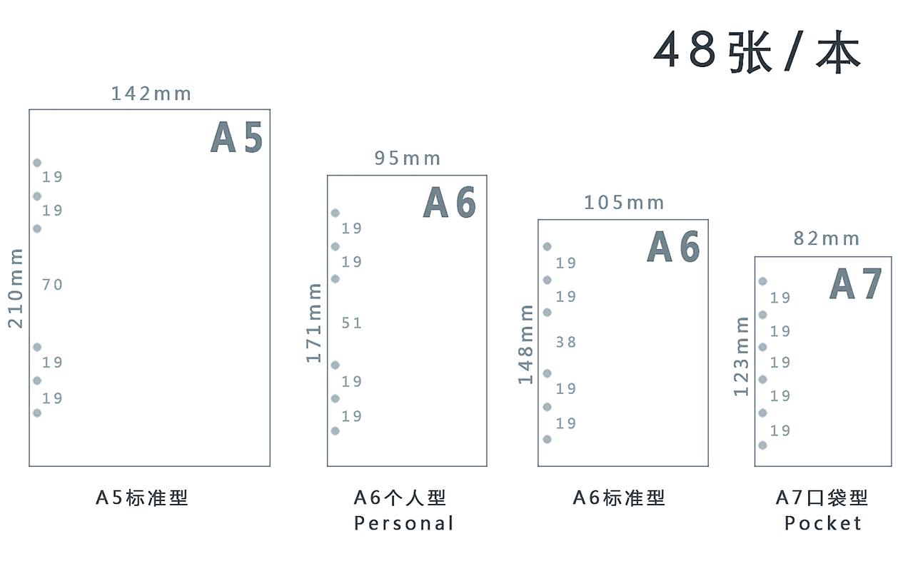 大学生用多少寸笔记本电脑