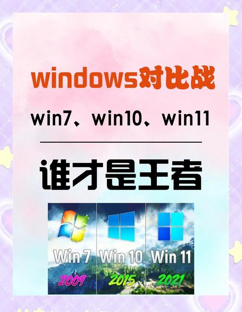 微软系统和windows系统区别