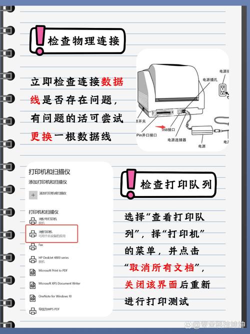 电脑共享打印机提示脱机是怎么回事?
