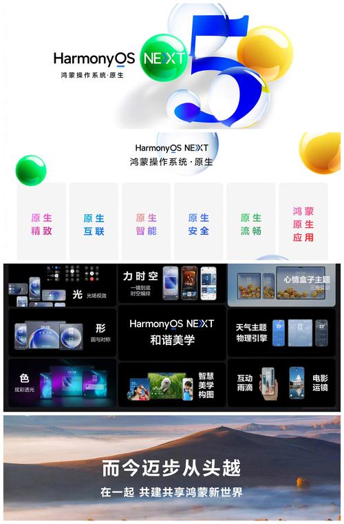 鸿蒙系统哪些品牌可以用_鸿蒙系统支持哪些手机品牌