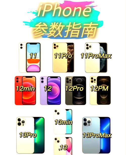 a12和a13性能差距