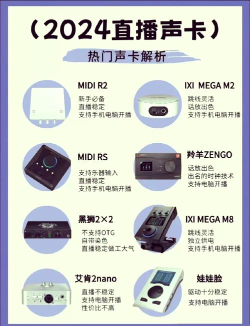 电脑外置声卡哪个牌子好