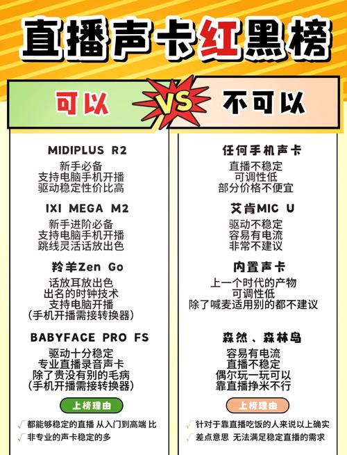 声卡品牌排名榜前十名什么型号音质好