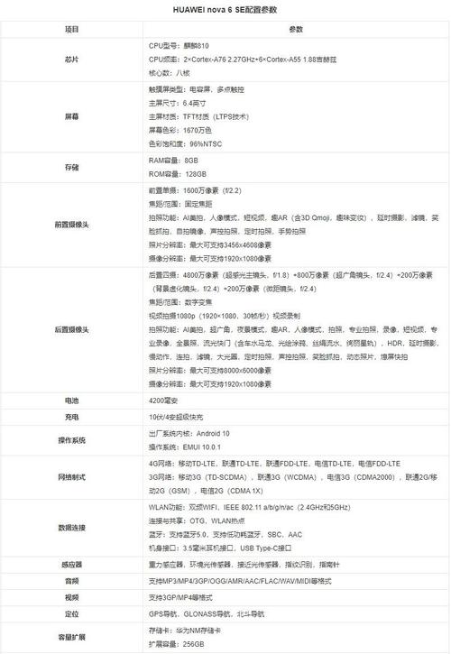 华为nova6se怎么样值得入手吗?