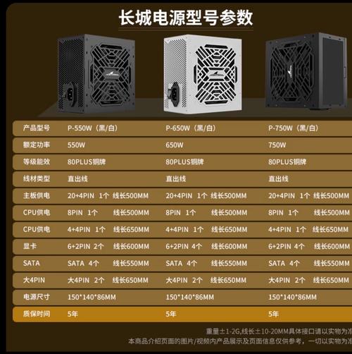 台式机电源品牌排名榜【2023最新榜单】|海韵、振华、台达、全汉、长城...