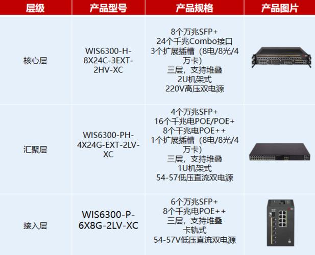华为c5735手机的初始密码是多少?