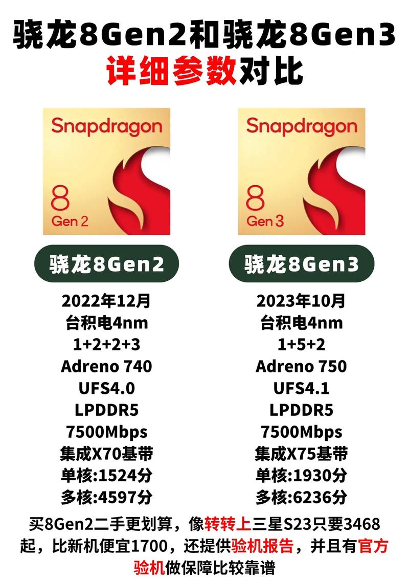 mtkmt6771v是什么处理器