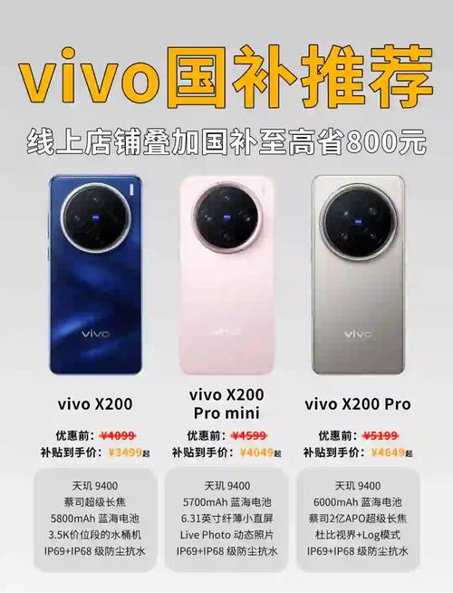 vivox20plus支持多大内存卡