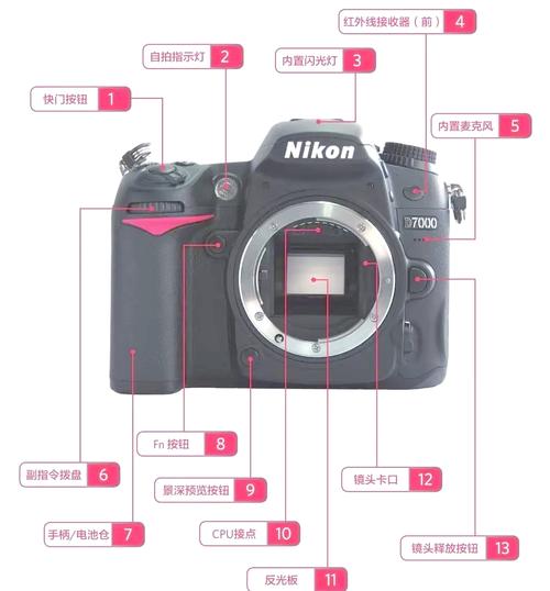 尼康D780、D750、D850三款相机买哪个?