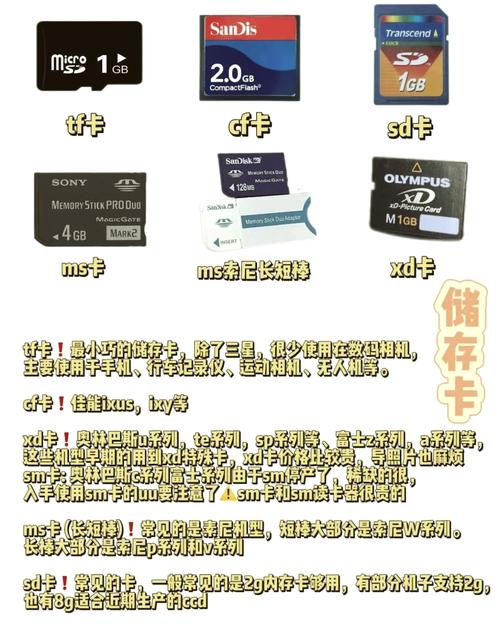 新买的内存卡怎么用