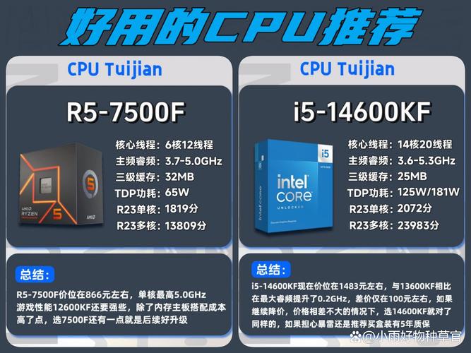 cpu的主频和睿频哪个重要