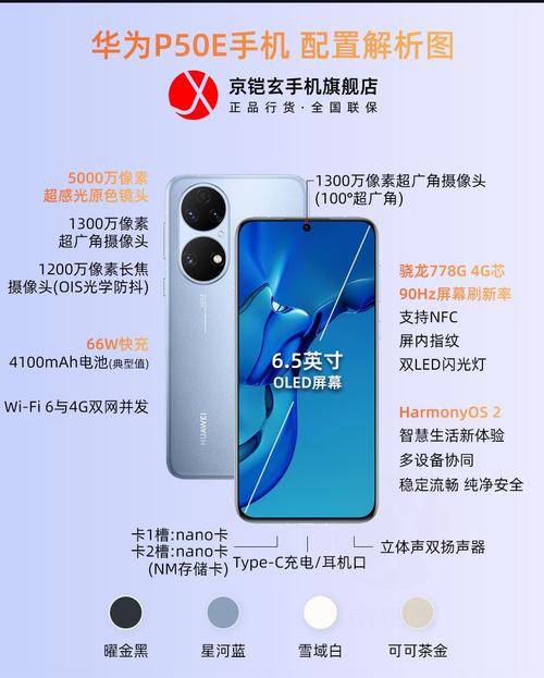 华为p50e是几g
