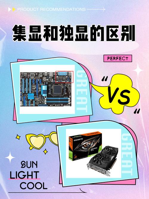 选取核显还是独显需要考虑哪些条件