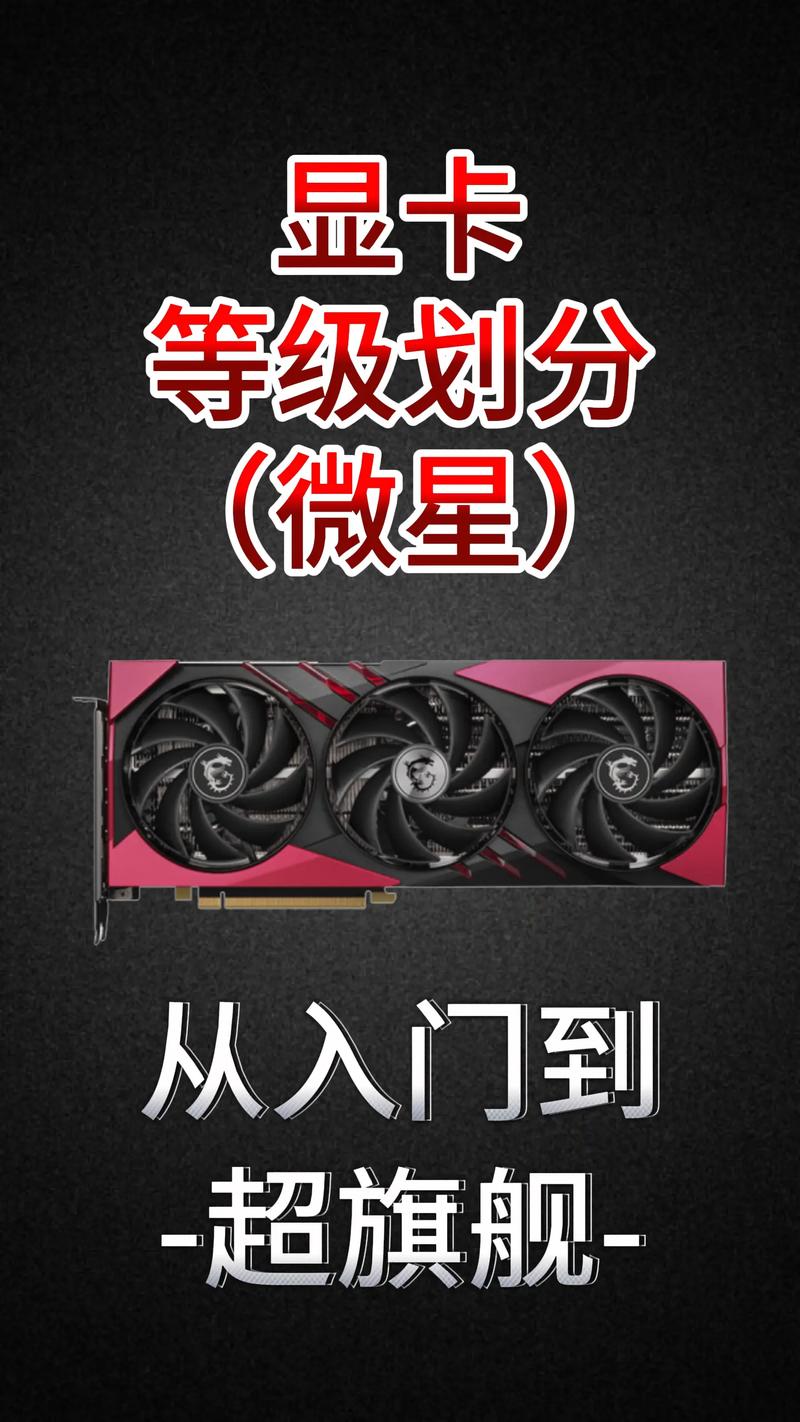 【显卡怎么选】微星(MSI)显卡的高端、中端、低端型号怎么区分?——NVIDI...