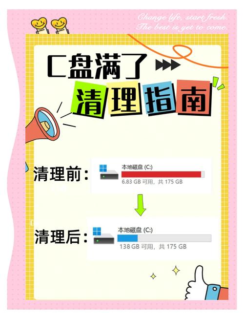 Win10电脑的系统盘C盘内存不足怎么清理