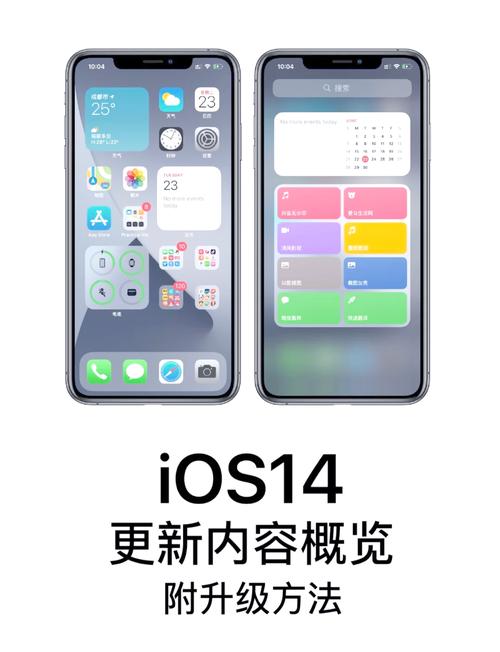 苹果6plus怎么升到ios14