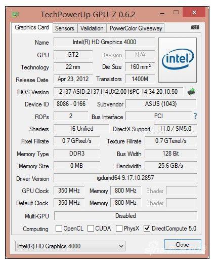hd4000核显相当于什么显卡