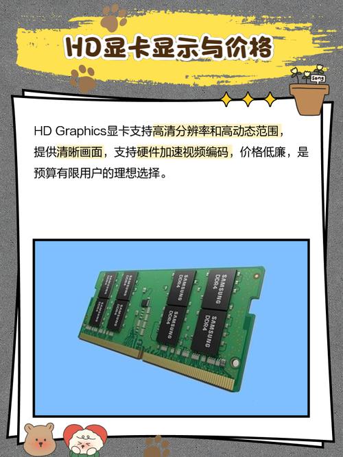 每一代intel核显性能相当于什么级别的独立显卡