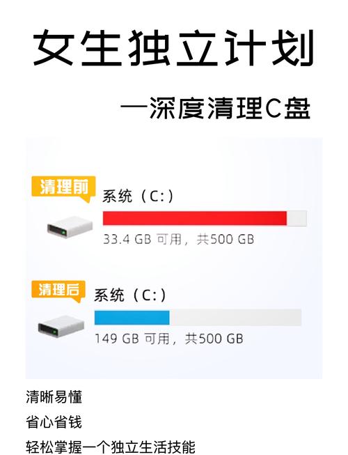 华为电脑servicing文件夹能删除吗?
