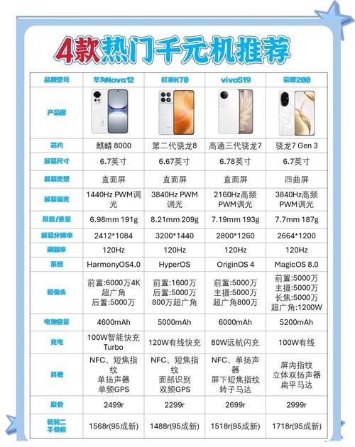 红米6pro到底怎么样