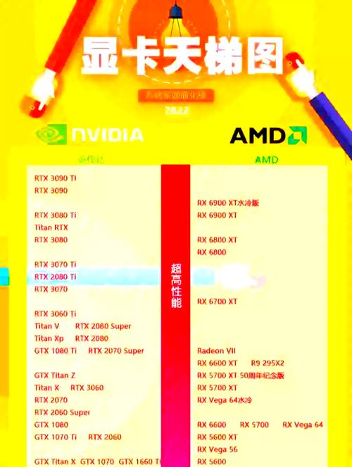 i79700和i79700f有什么区别