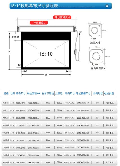 投影仪幕布尺寸规格有哪些?这个尺寸效果最佳