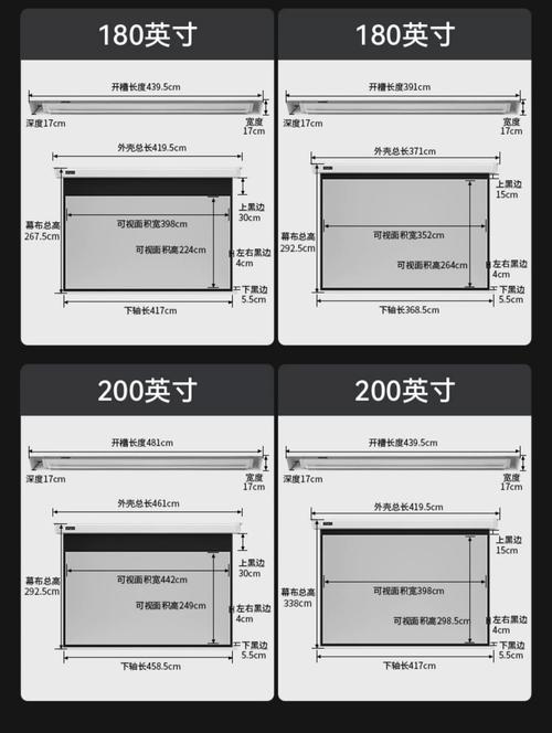 小米投影仪配哪块电动幕布