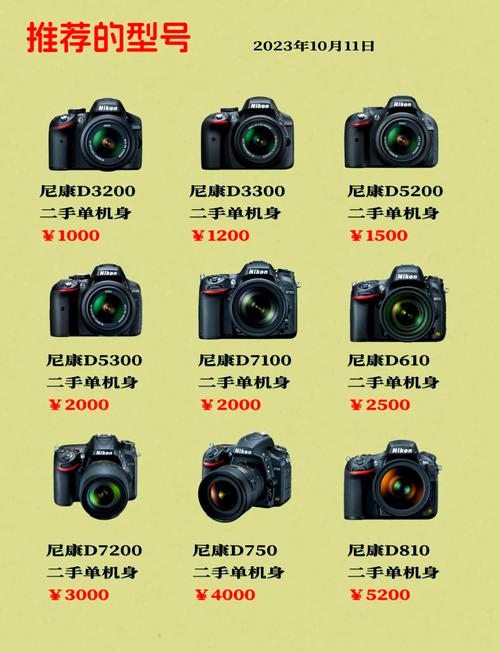 2024年尼康相机哪款好?尼康相机型号排名推荐(7500字选购攻略)