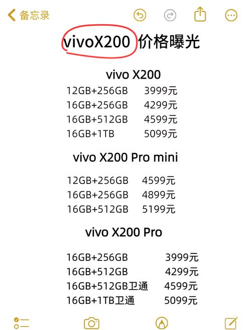 vivou1手机好不好