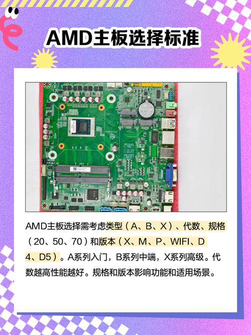 请列举几个和AMD处理器不兼容的主板