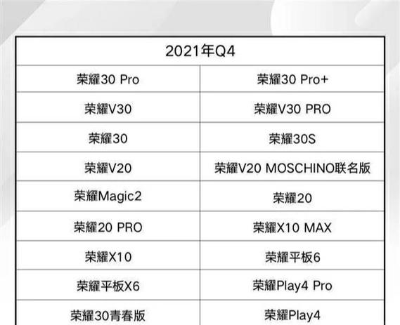 荣耀v9怎么升级鸿蒙系统