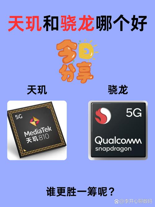 猎户座880和天玑800U哪个好